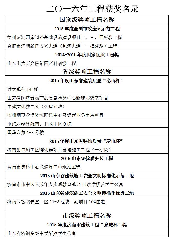 QQ截圖20170110130746.jpg