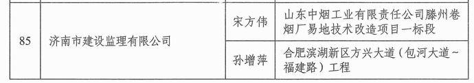 2016-2017魯班獎(jiǎng)紅頭文件33.jpg 2016-2017魯班獎(jiǎng)紅頭文件33.jpg